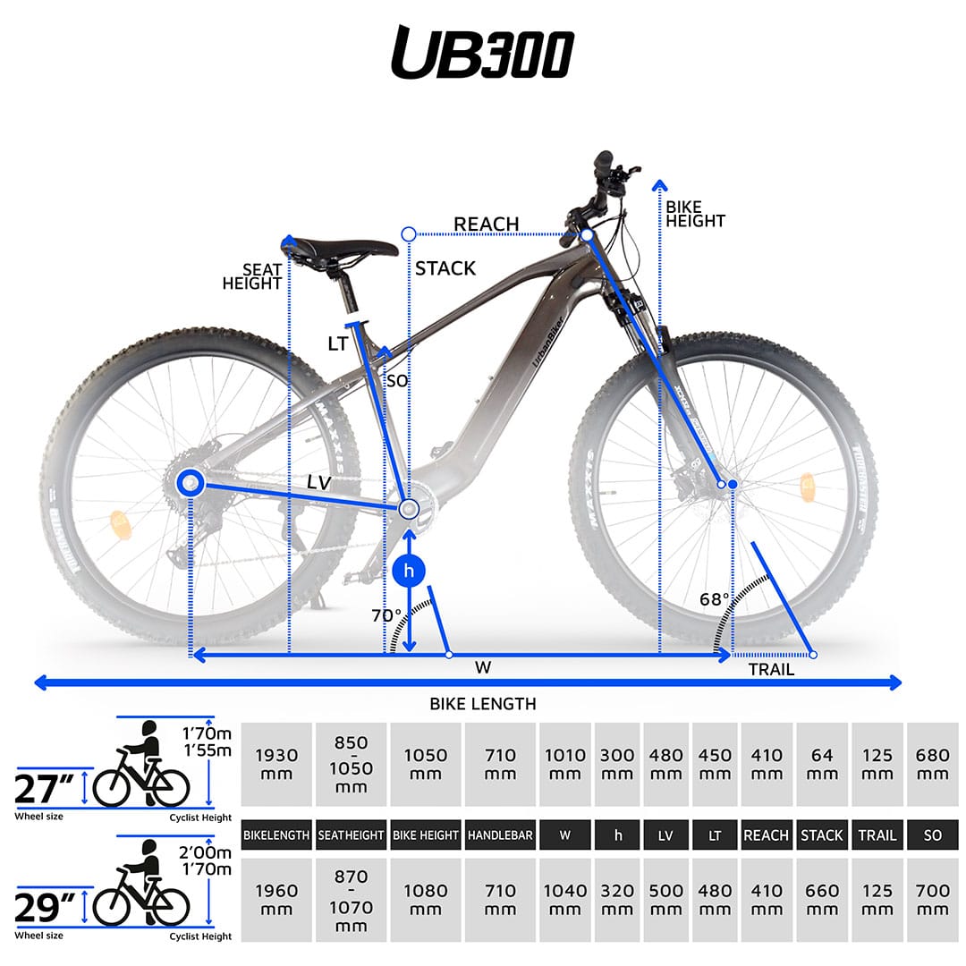 UB300-FE-MEDIDAS-5